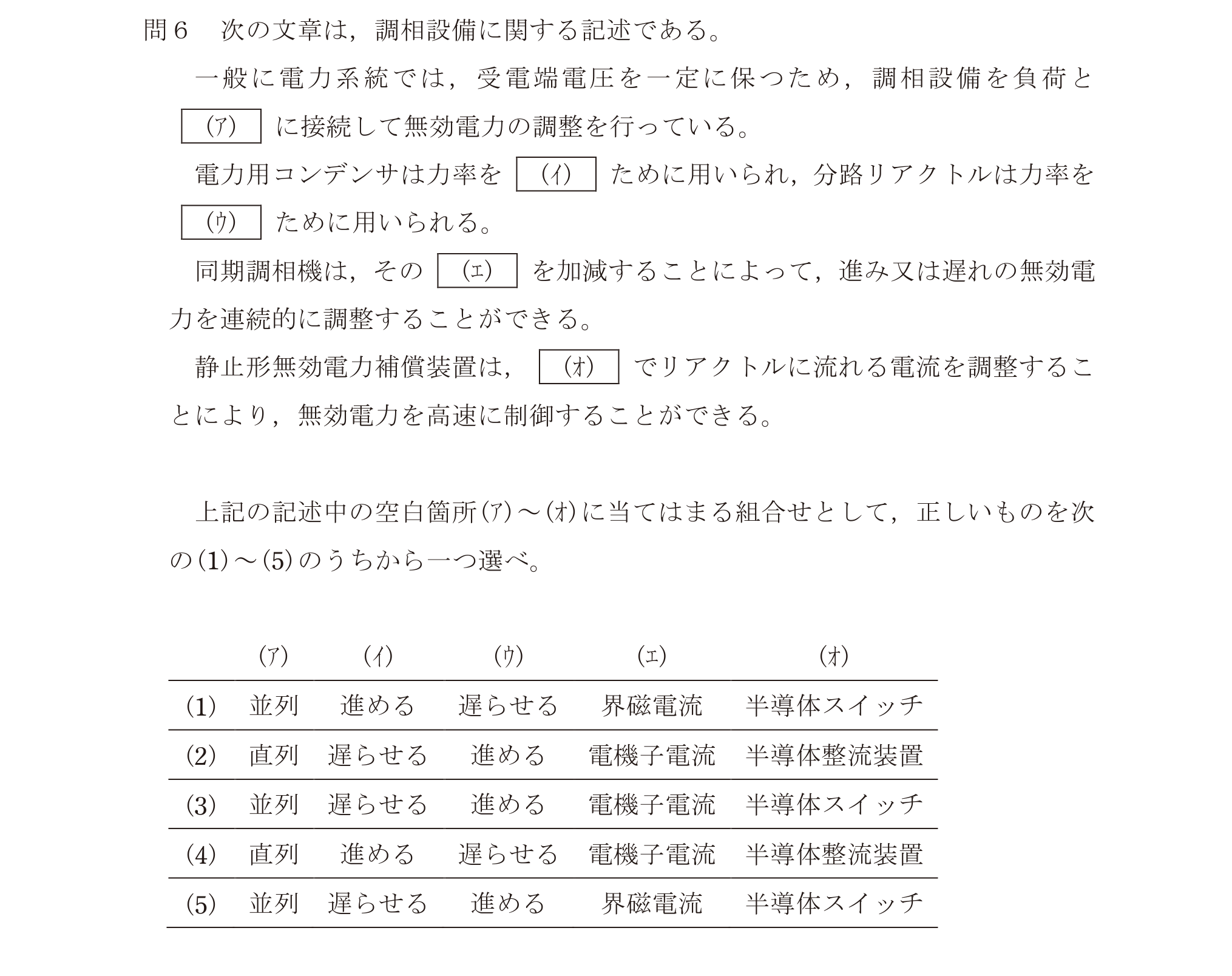問28の図