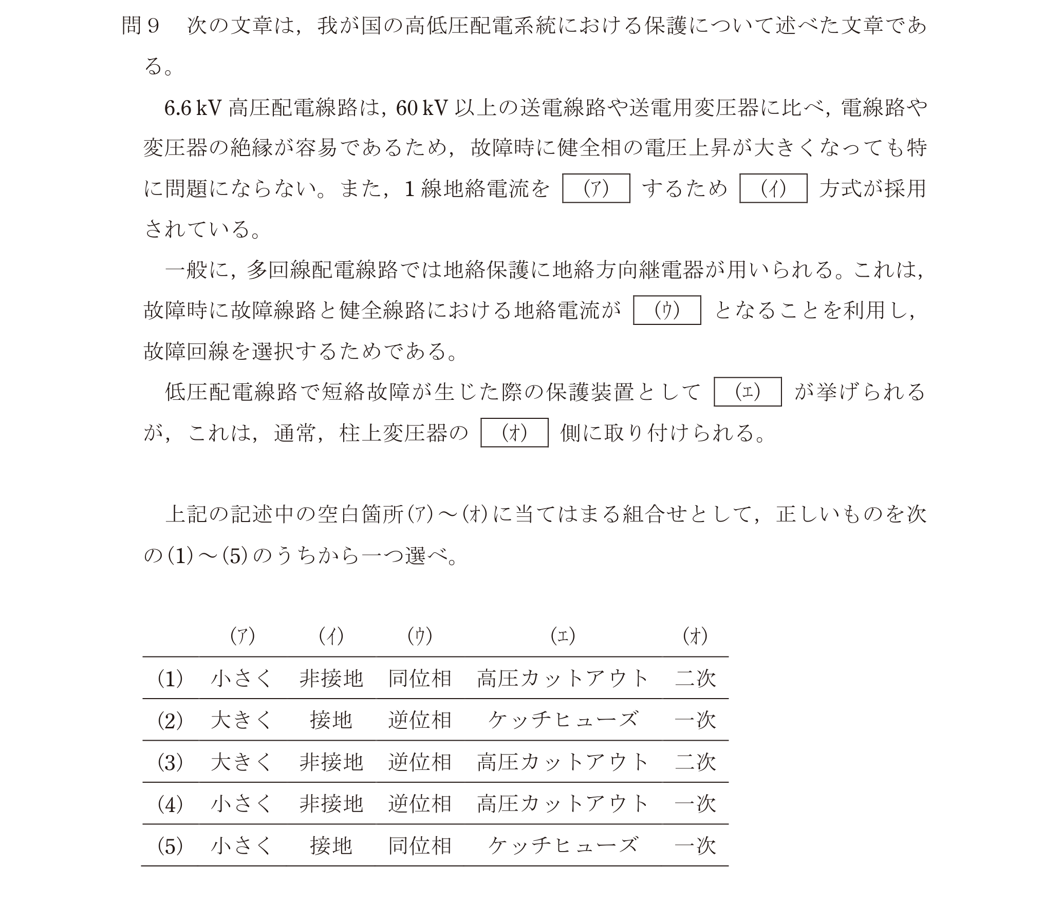 問31の図