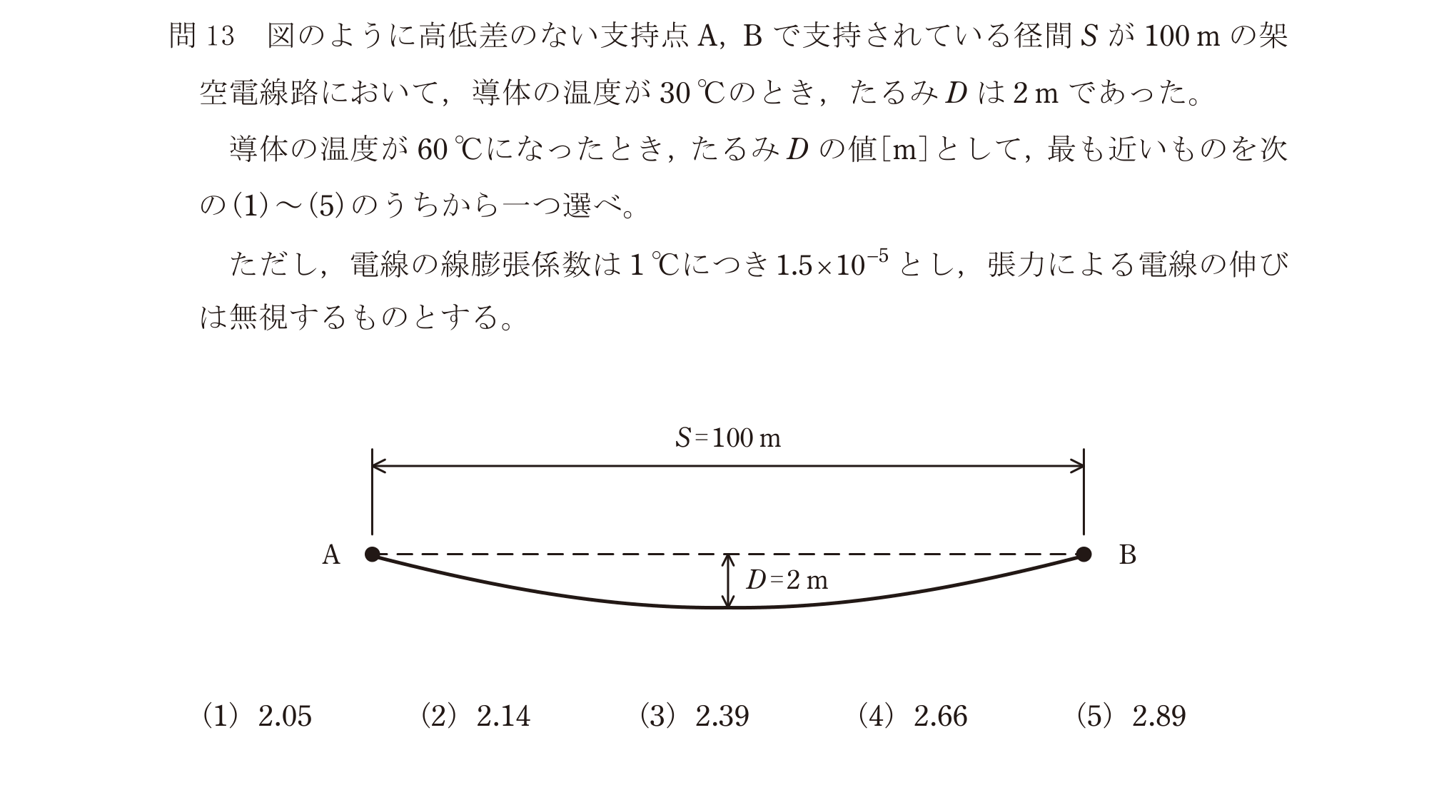 問35の図
