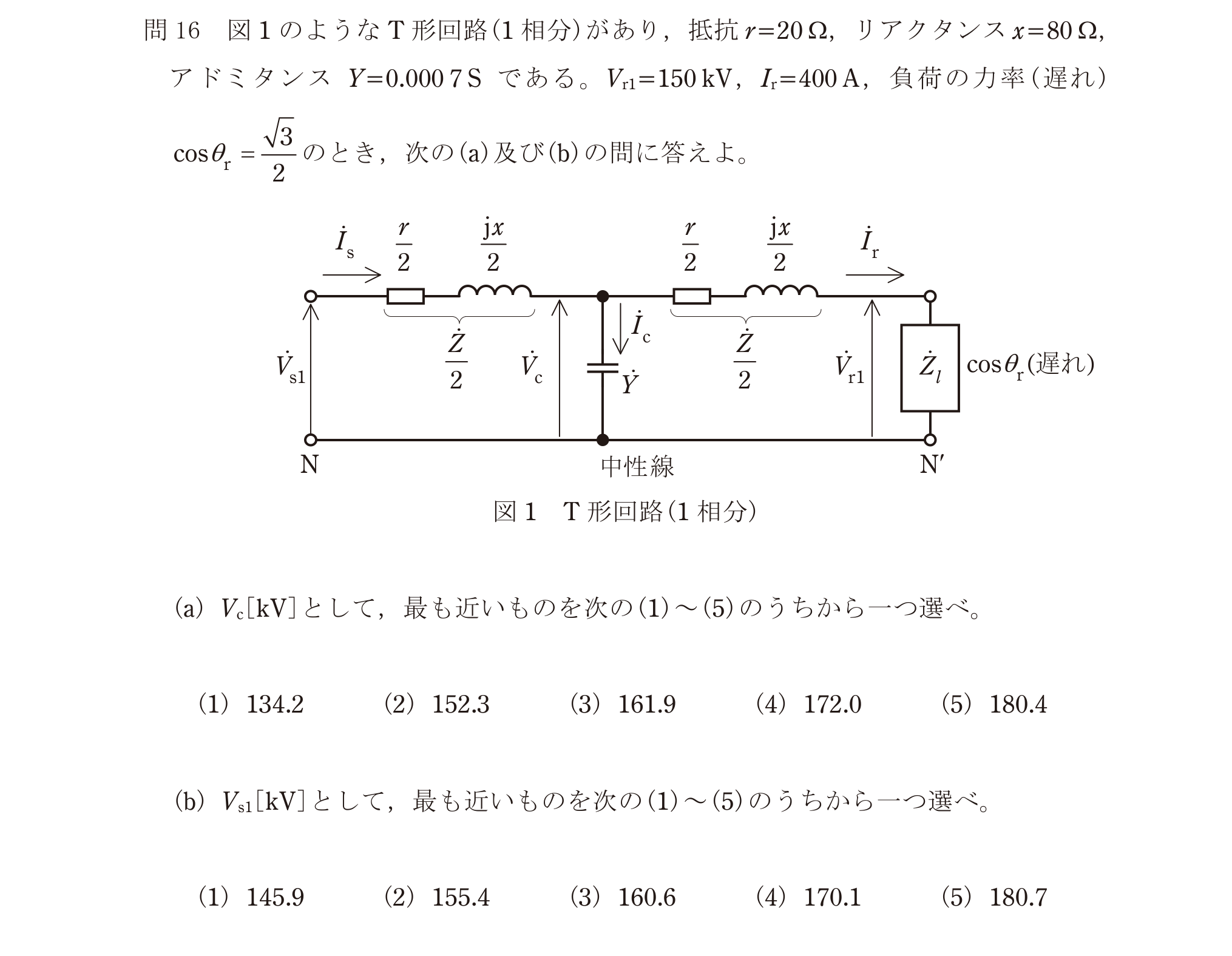 問39の図