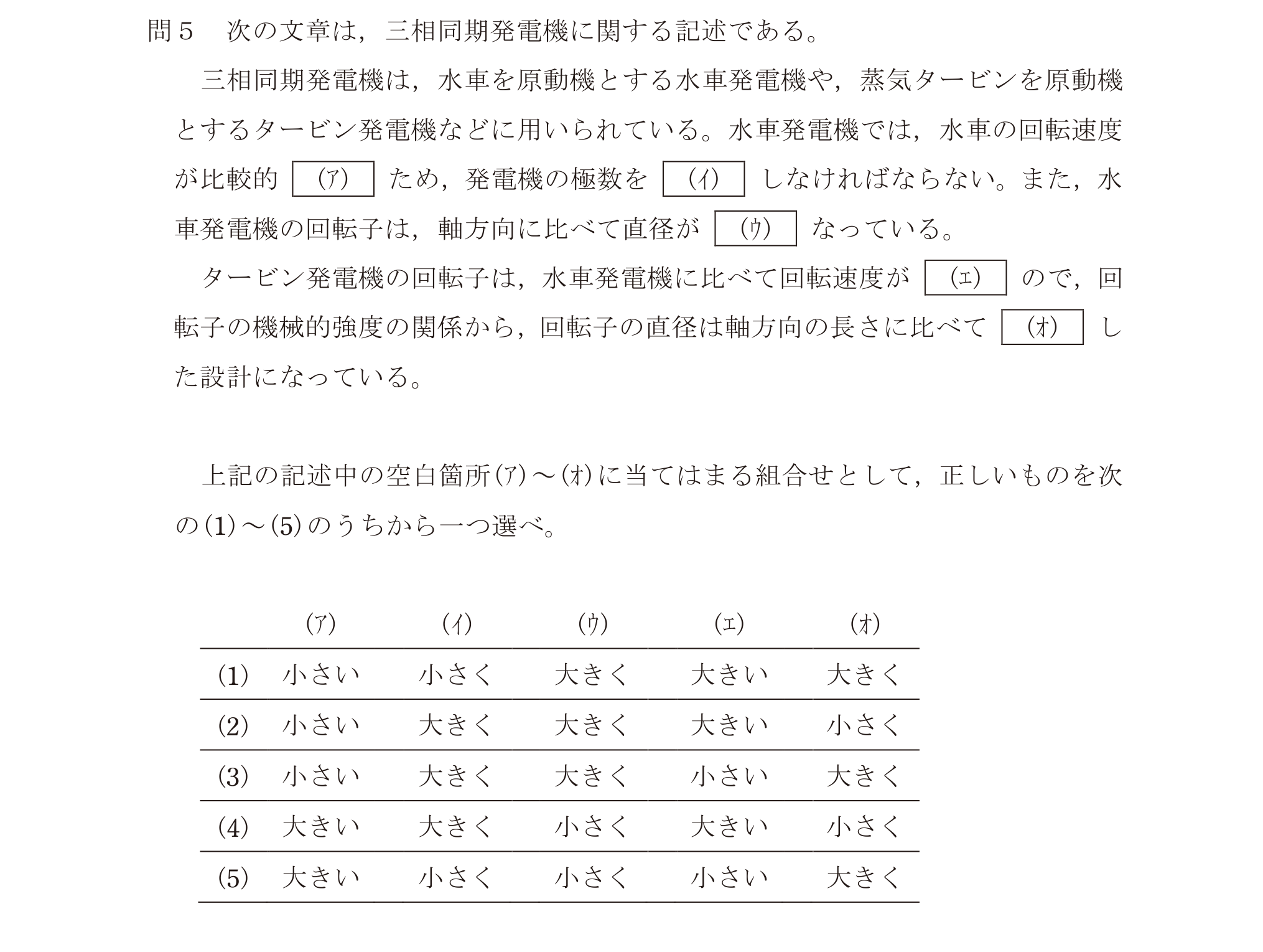 問47の図