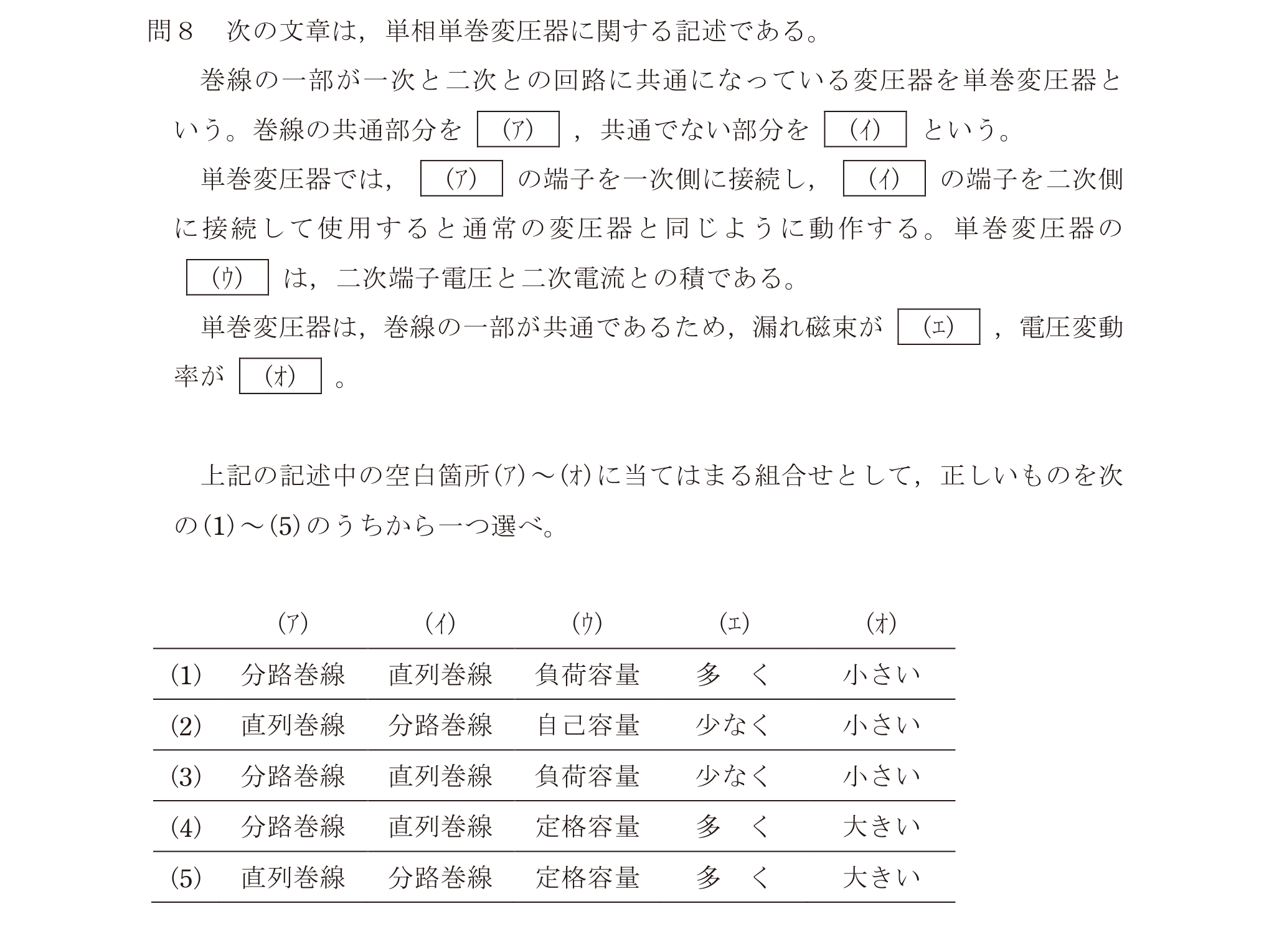 問50の図