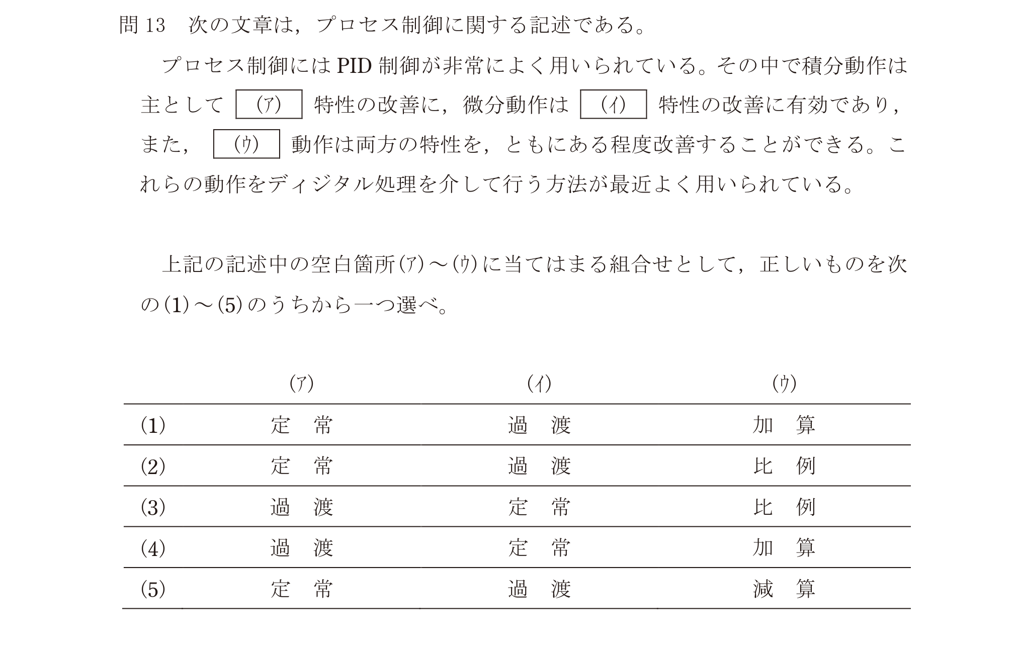 問55の図