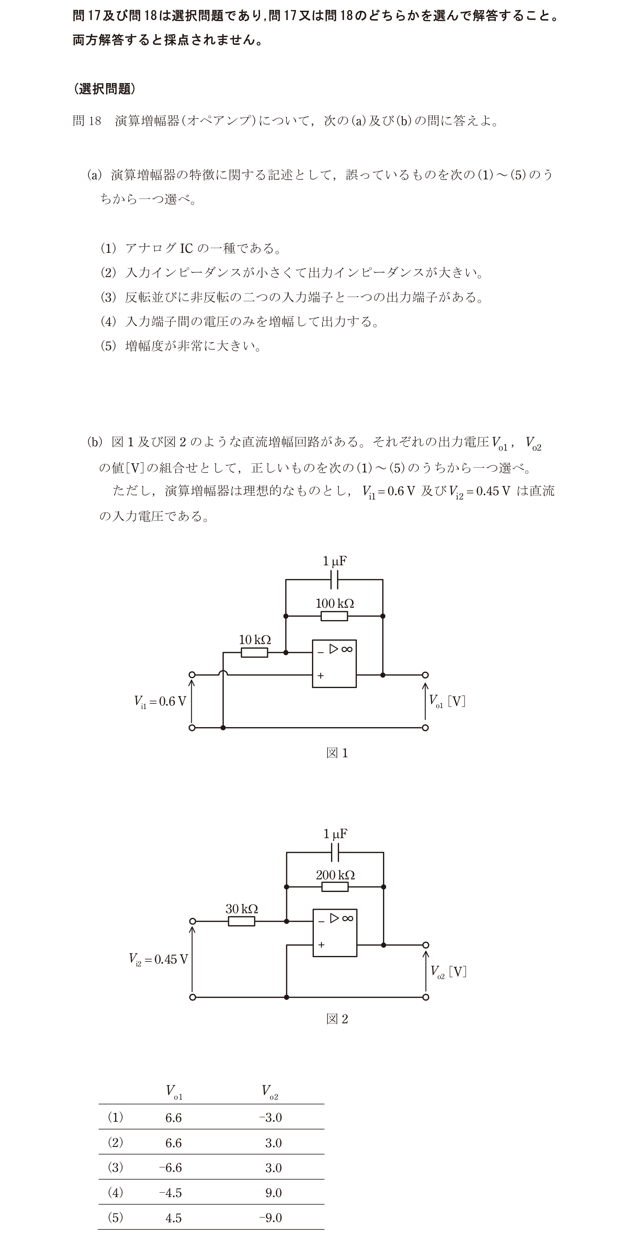 問22の図