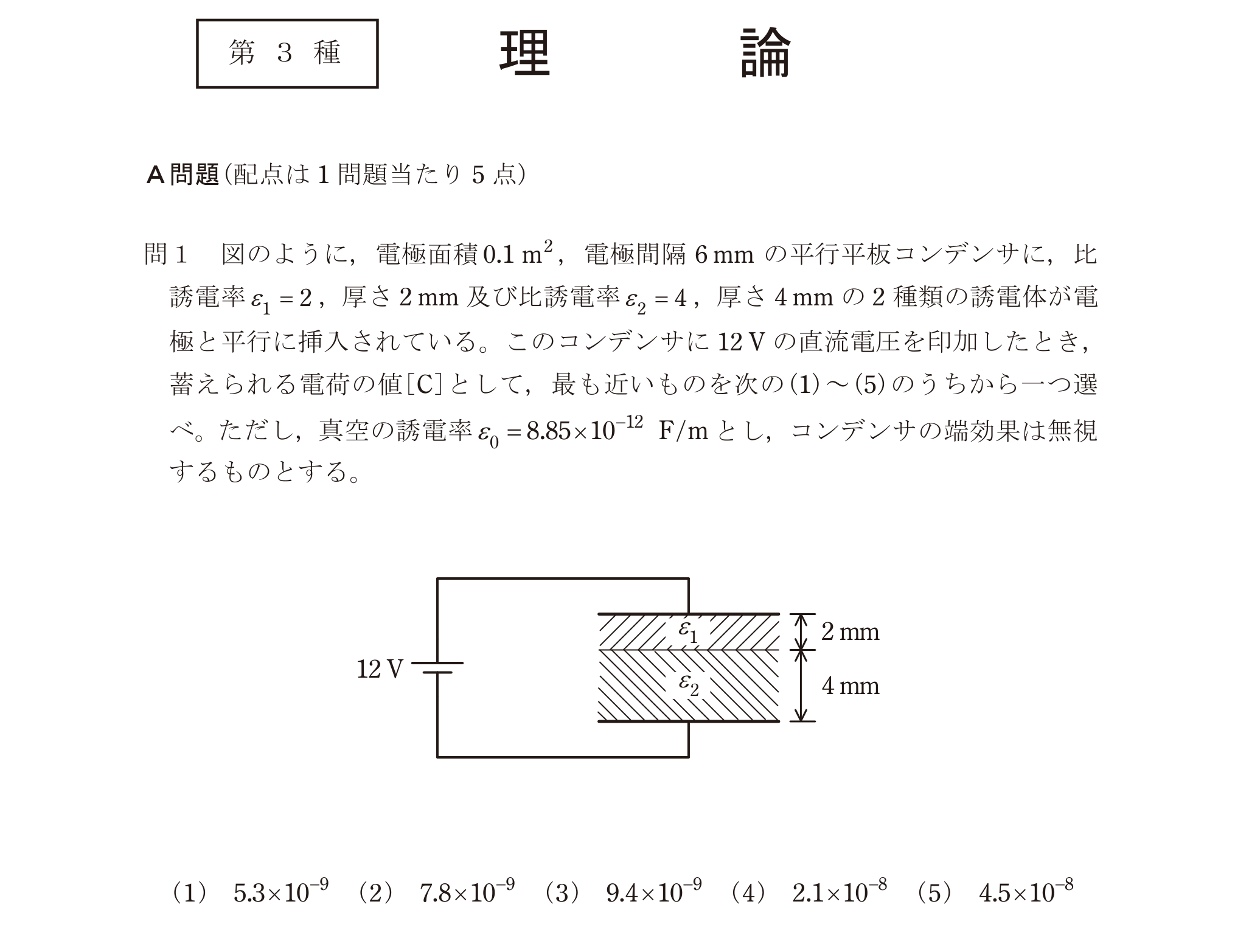問1の図
