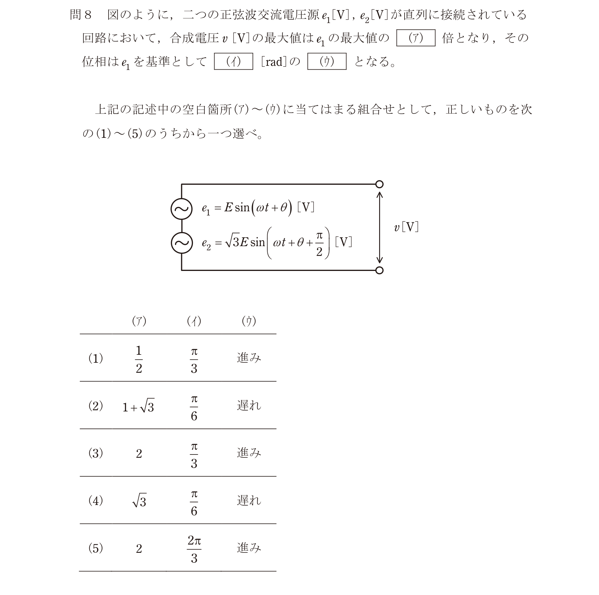 問8の図