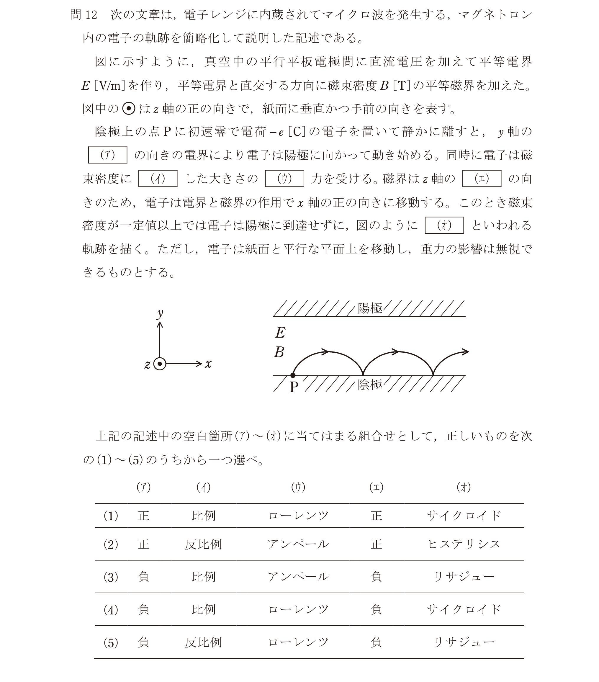 問12の図