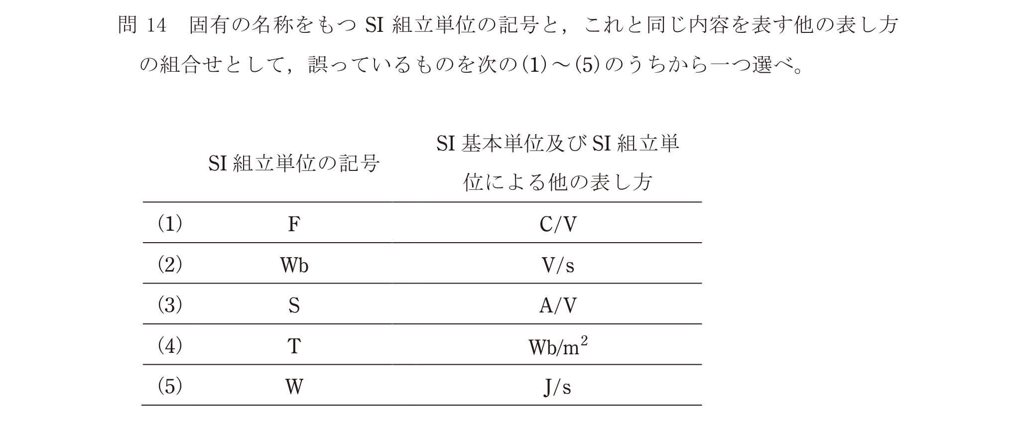 問14の図