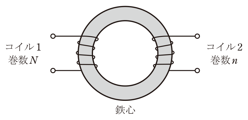 問3の図