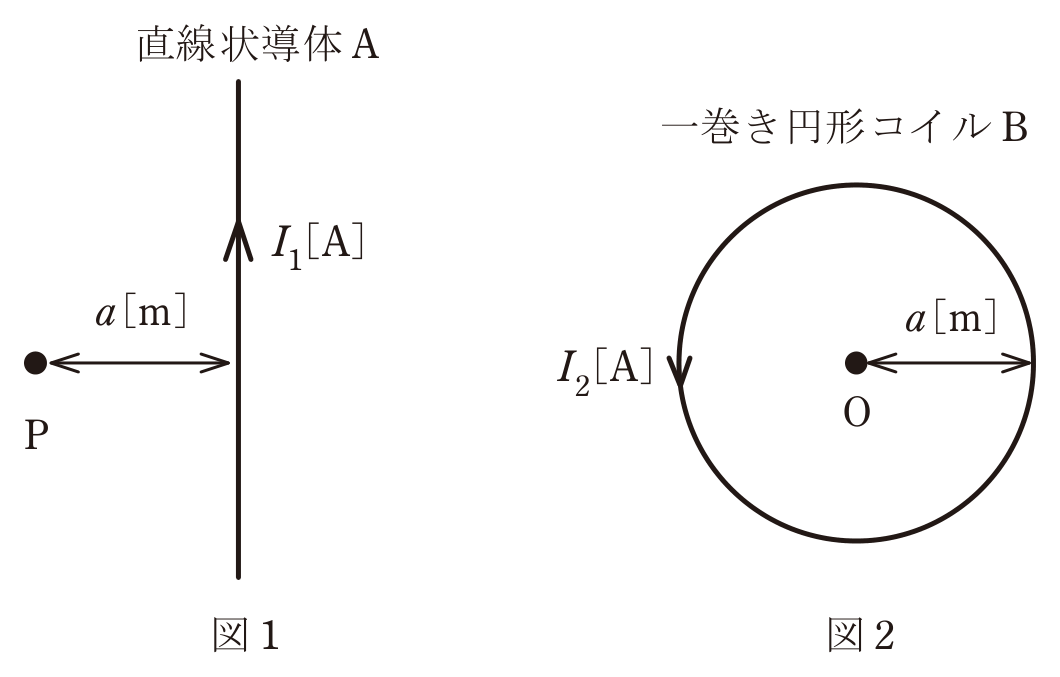 問4の図