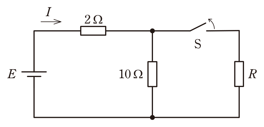 問7の図