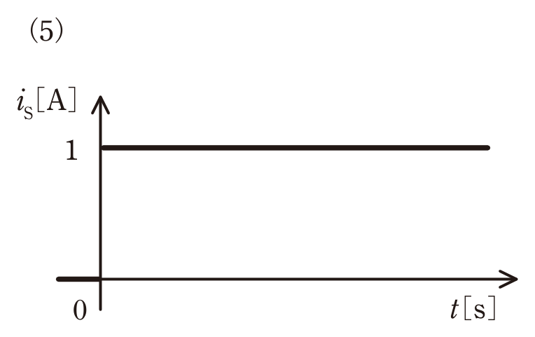 選択肢ホ
