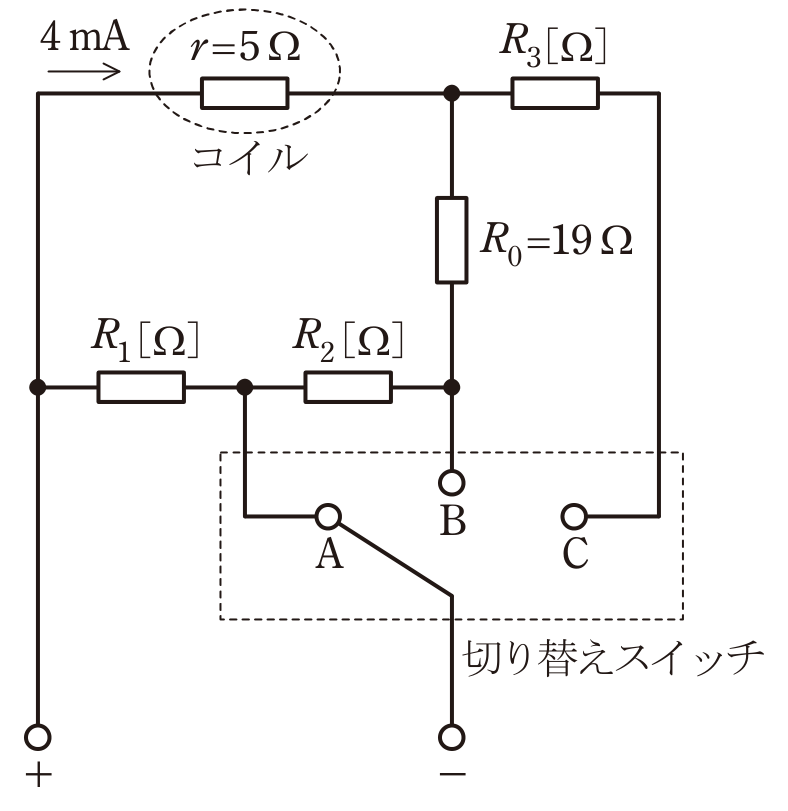 問18の図
