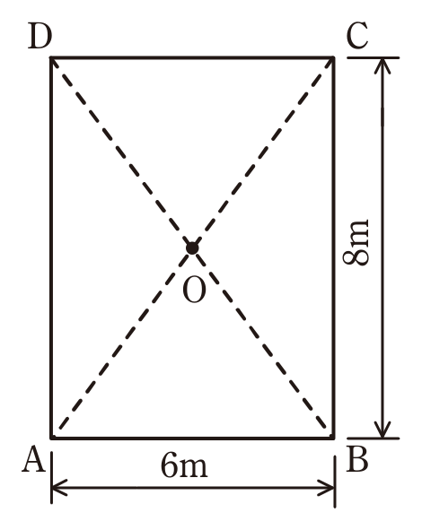 問54の図
