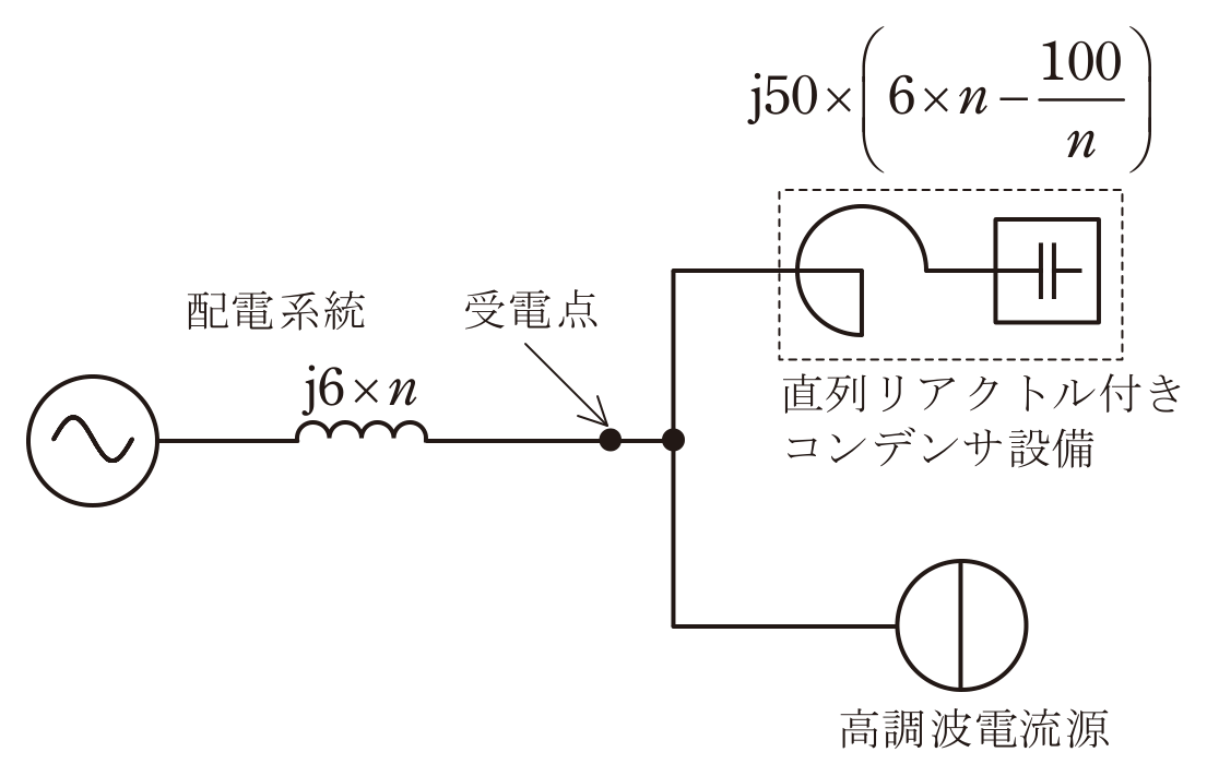 問77の図