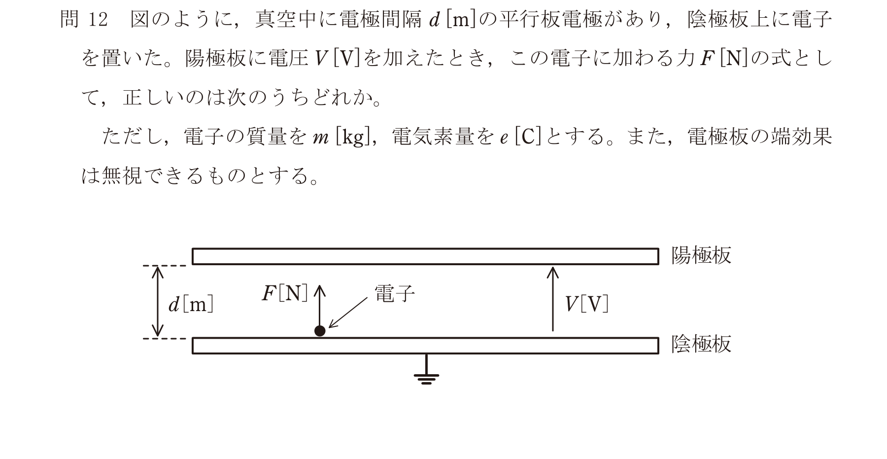 問12の図