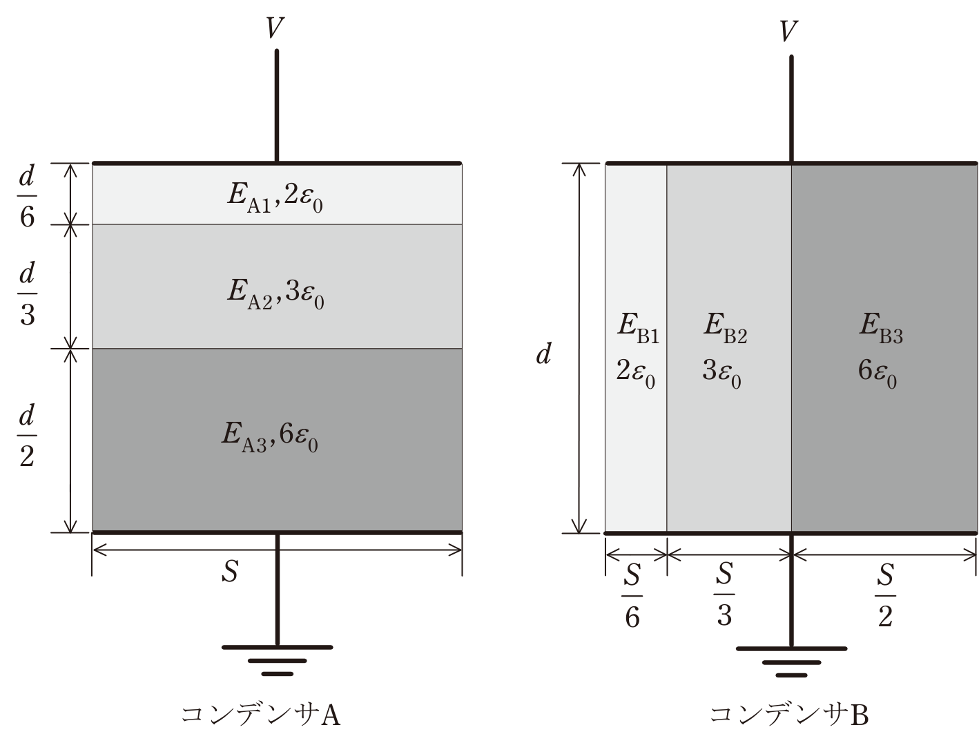 問20の図