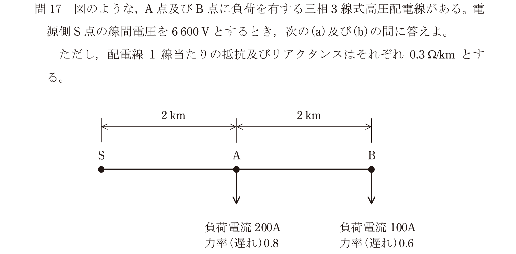 問42の図