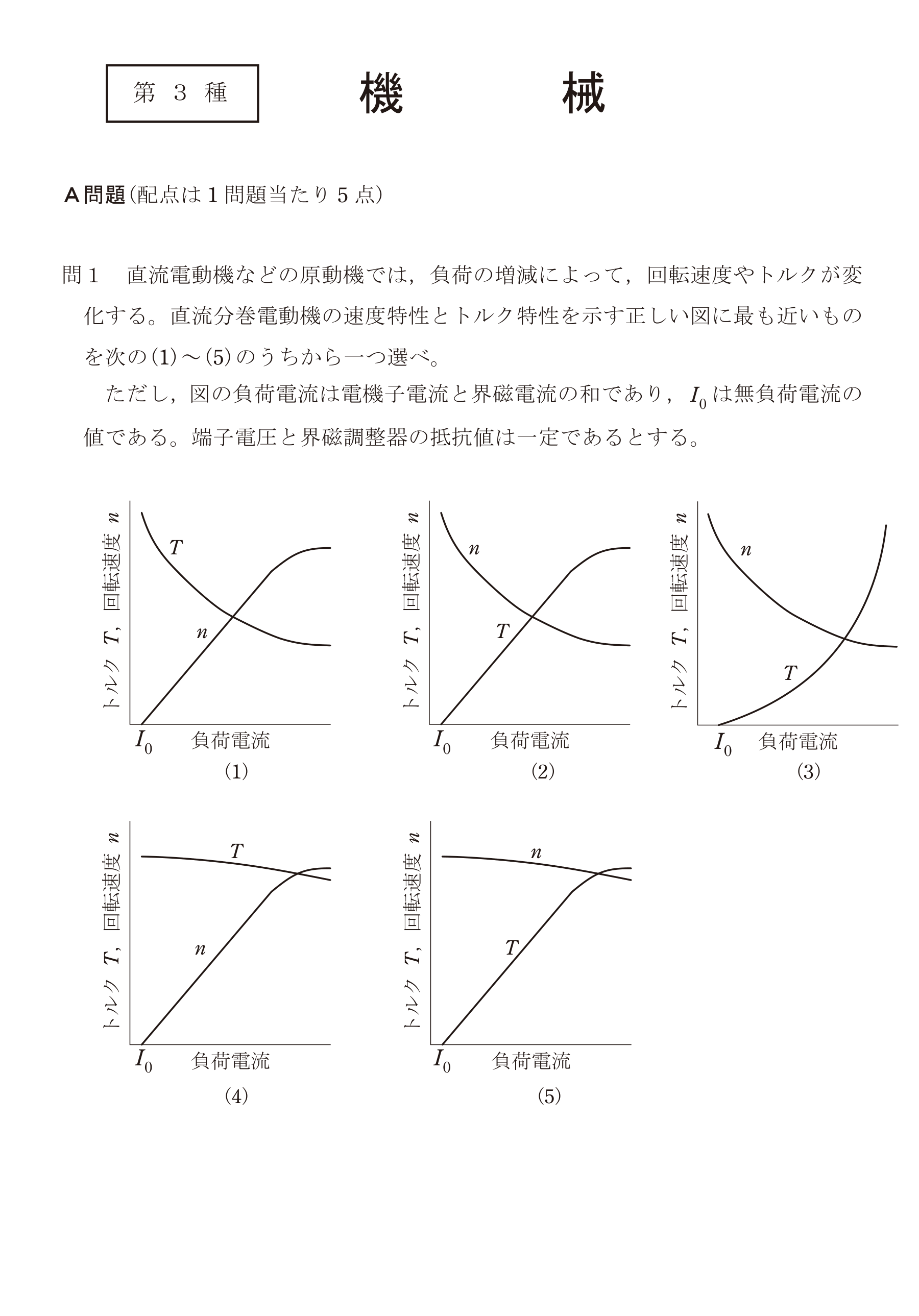 問43の図