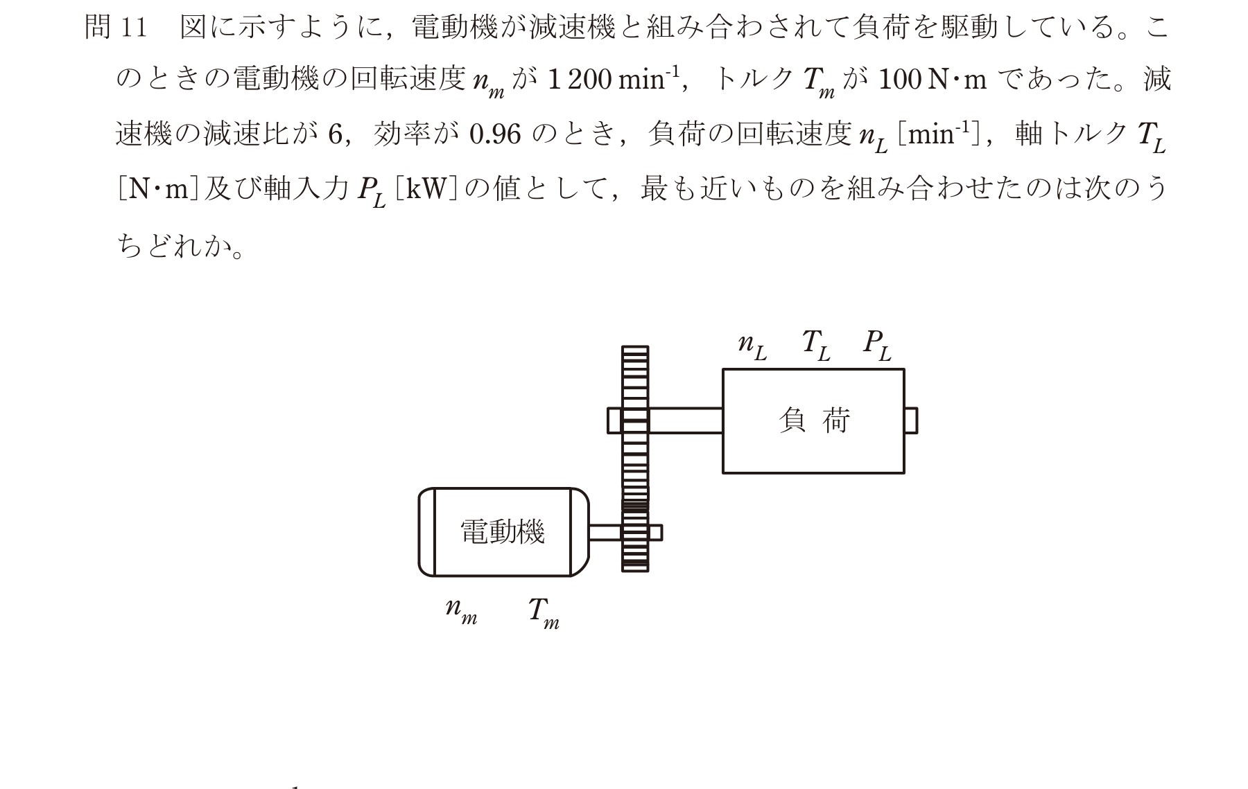 問53の図