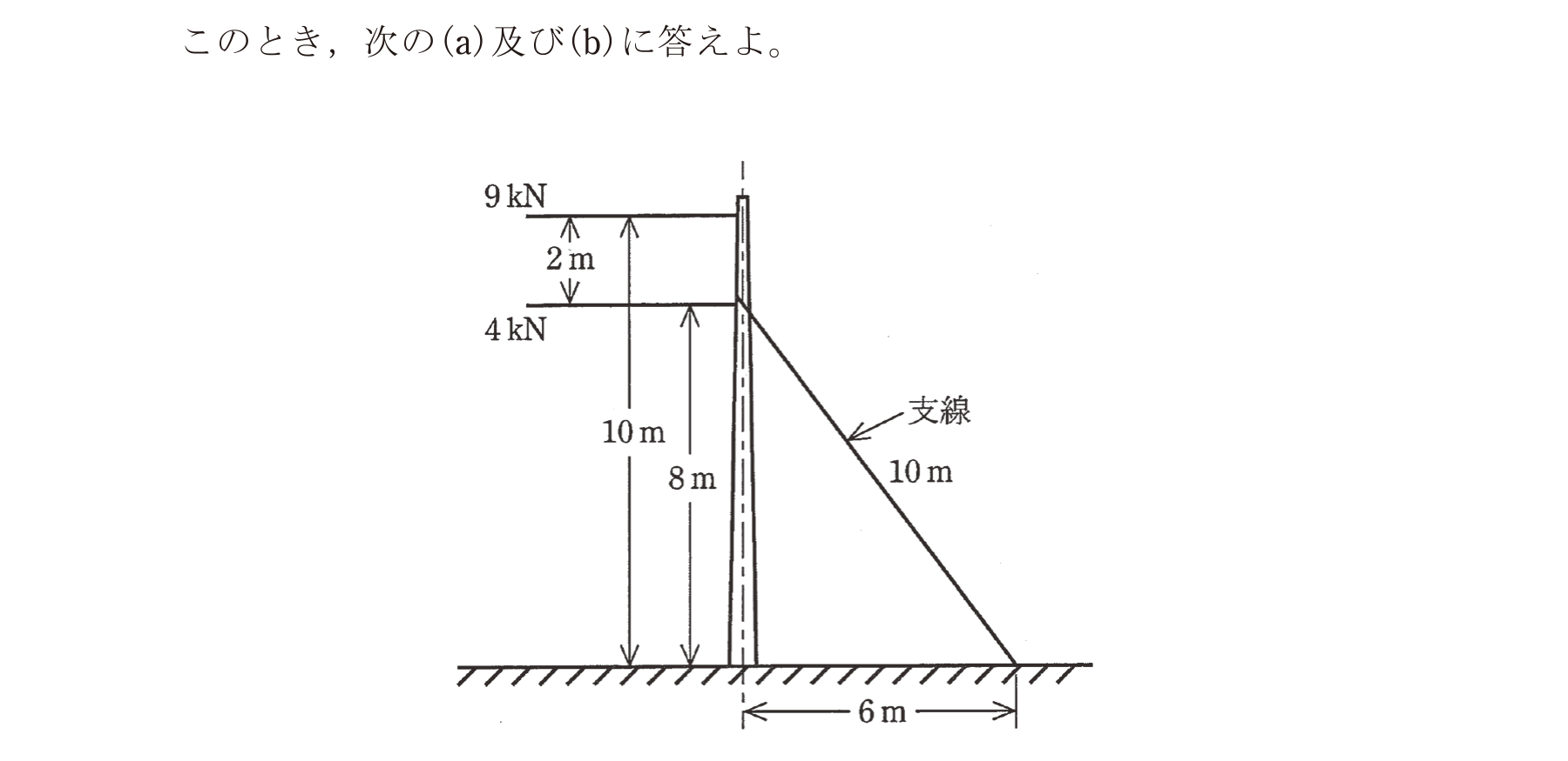 問80の図