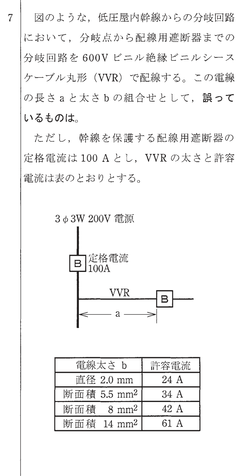 問7の図