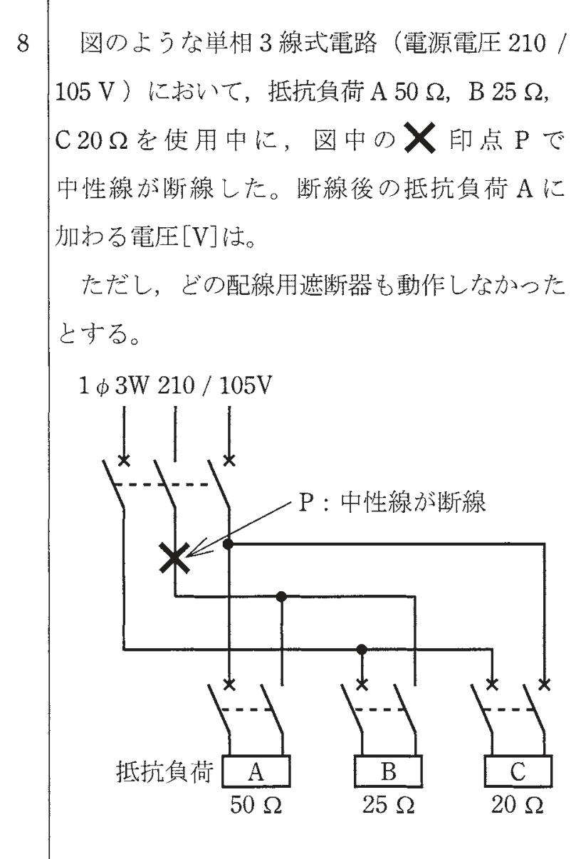 問8の図
