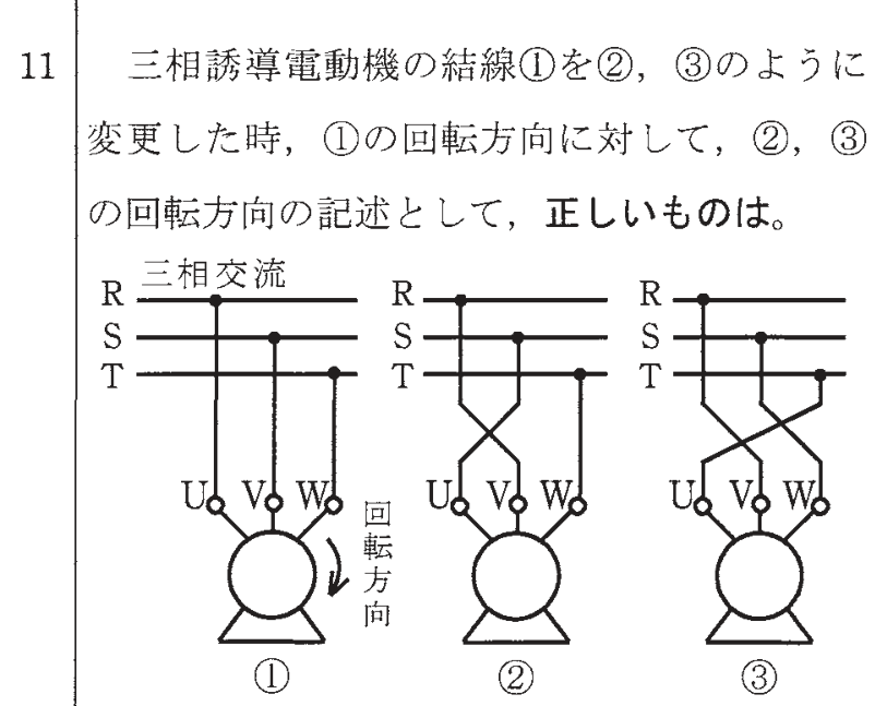問11の図