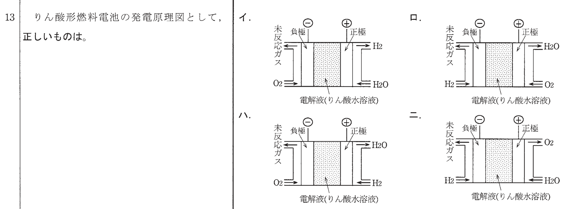 問13の図