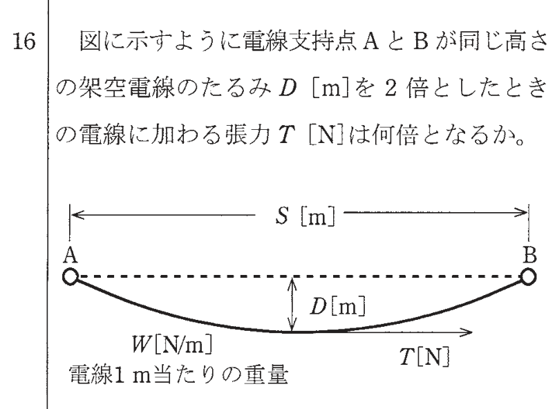 問16の図