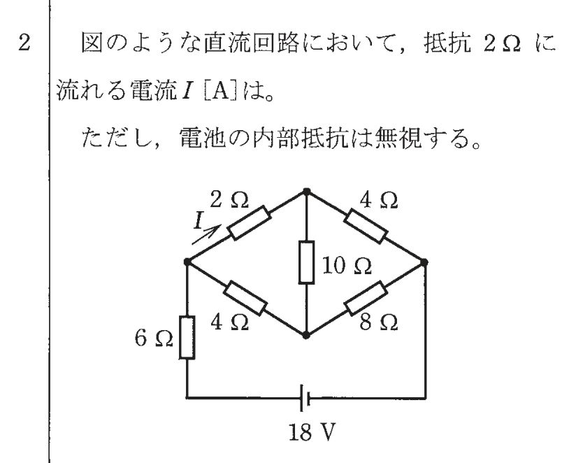 問2の図