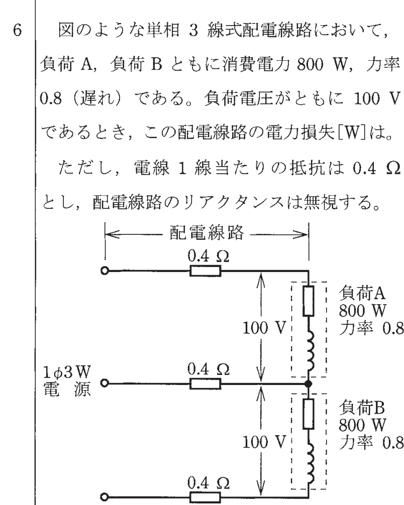 問6の図