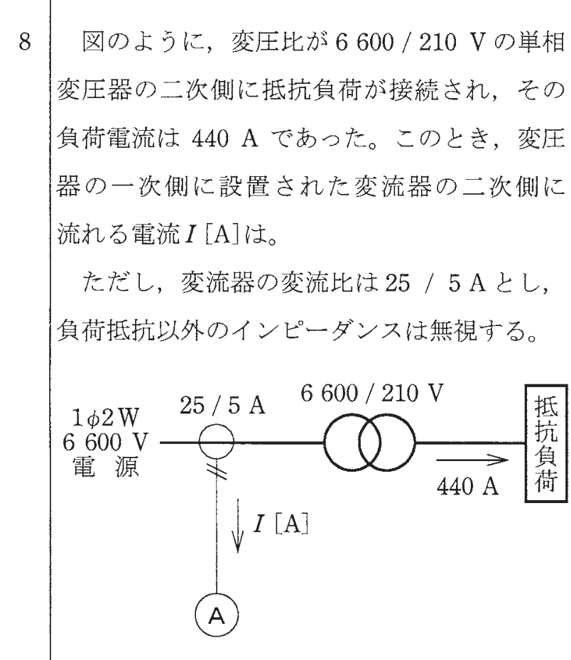 問8の図