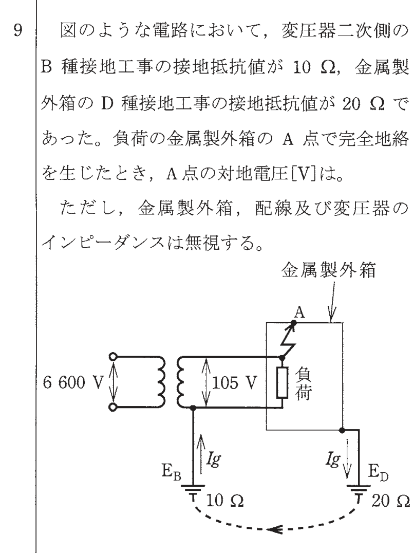 問9の図