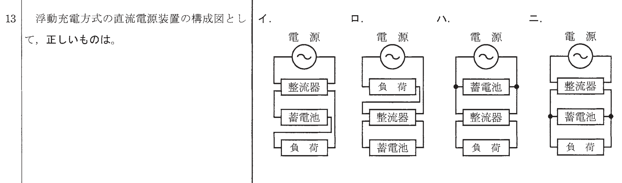 問13の図