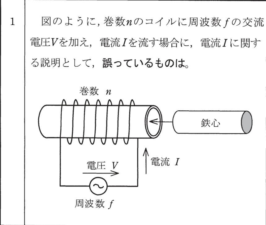 問1の図