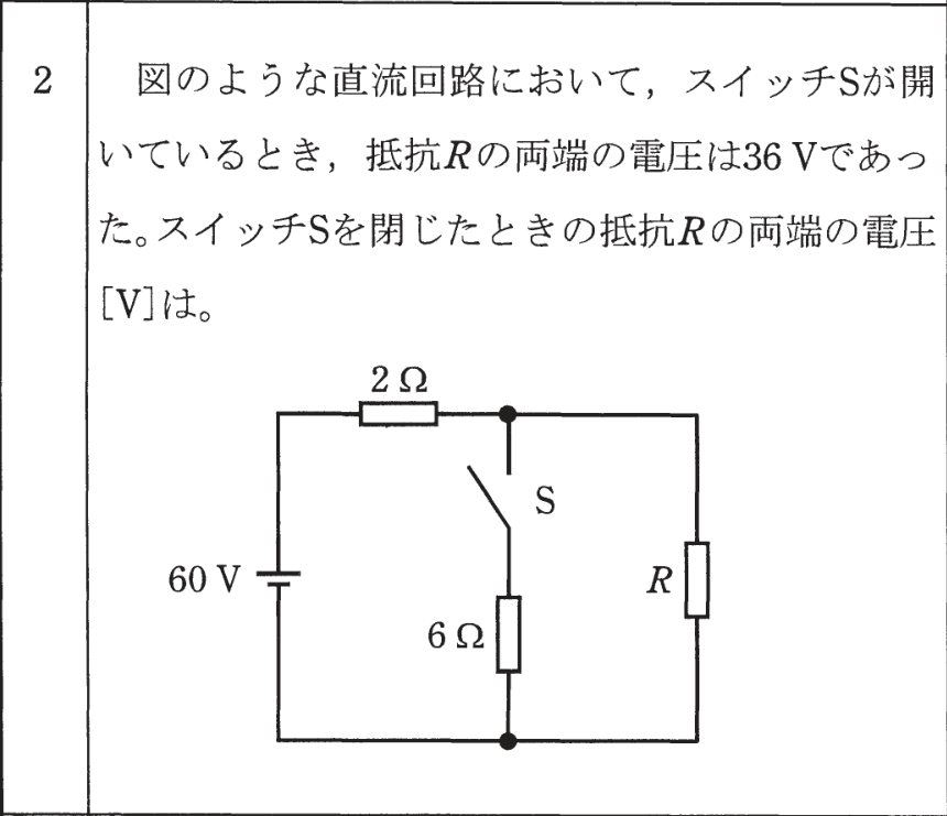 問2の図