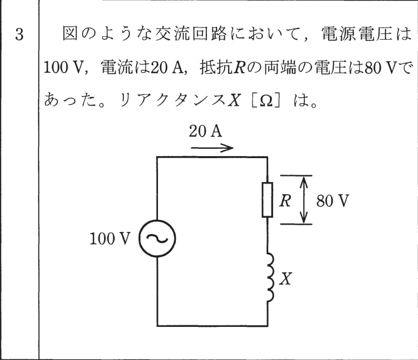 問3の図