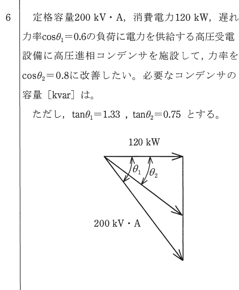 問6の図