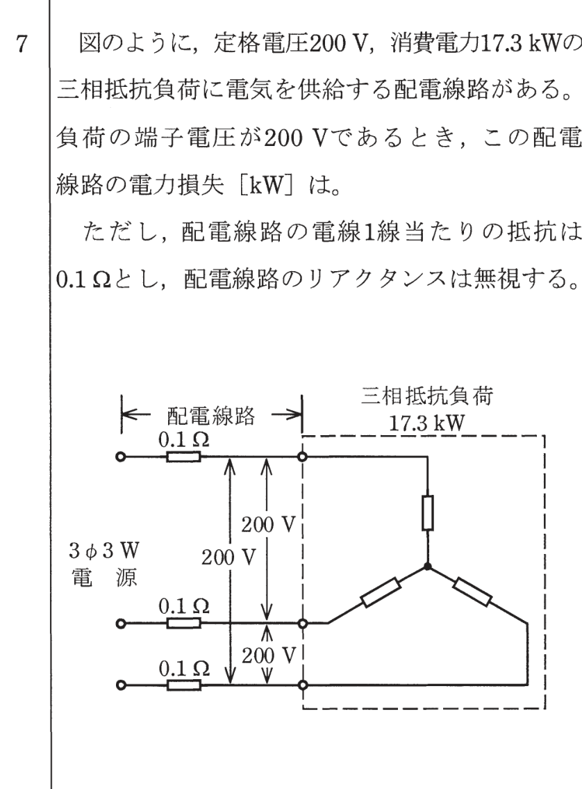 問7の図