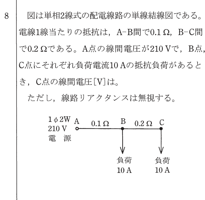 問8の図