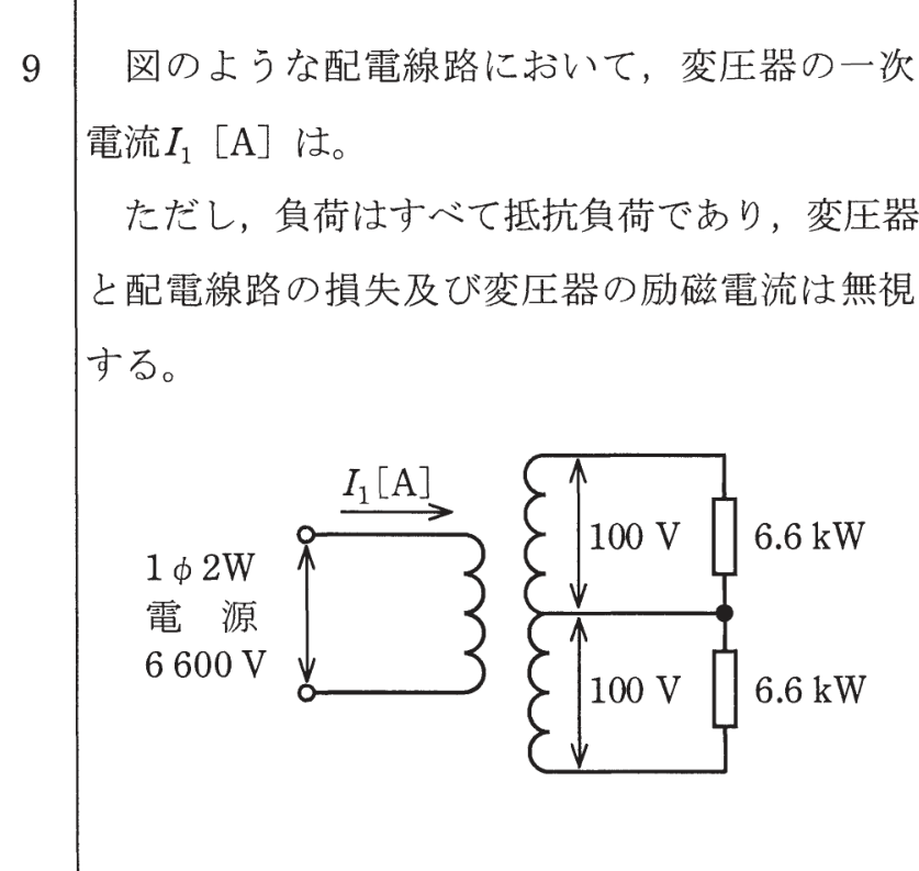 問9の図