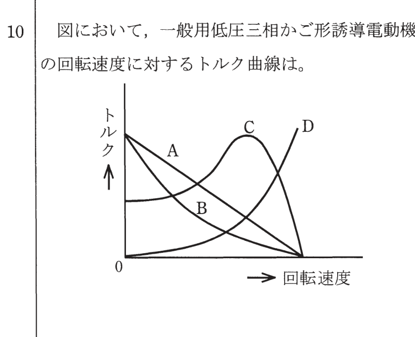問10の図