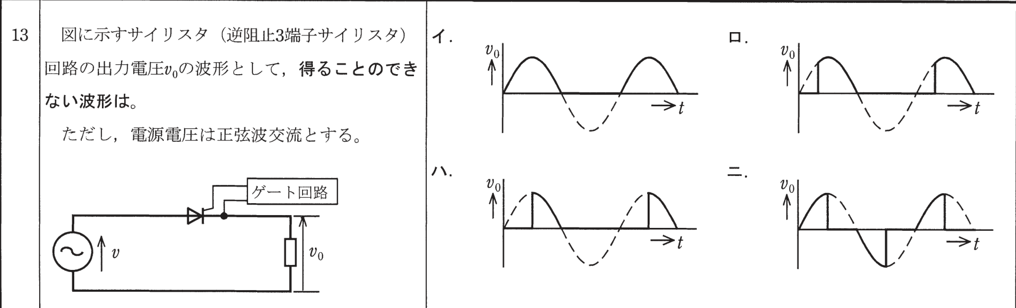 問13の図