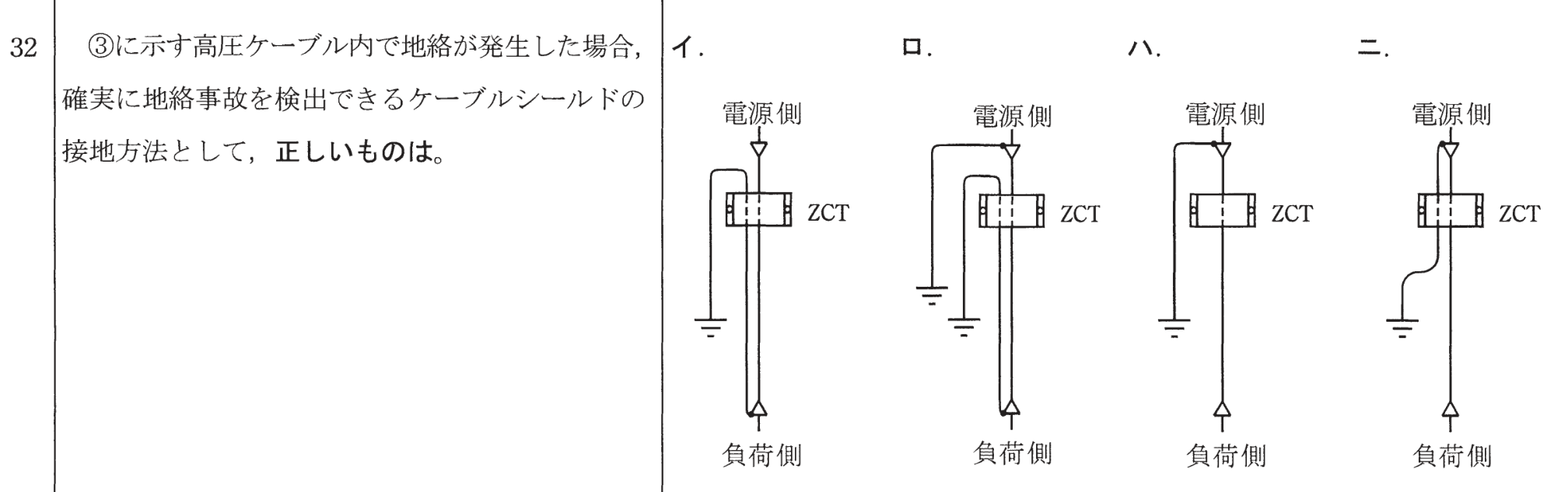 問32の図