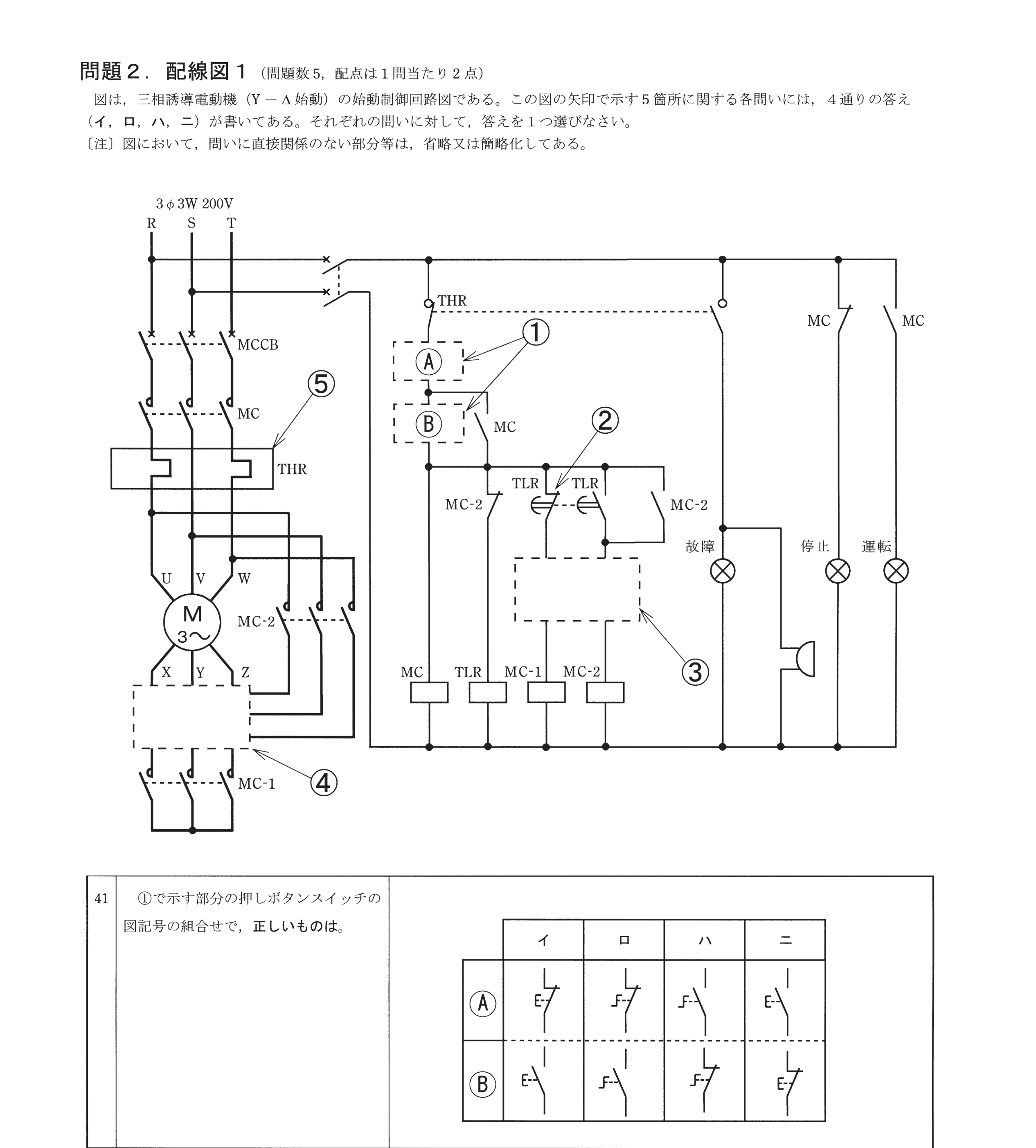 問41の図