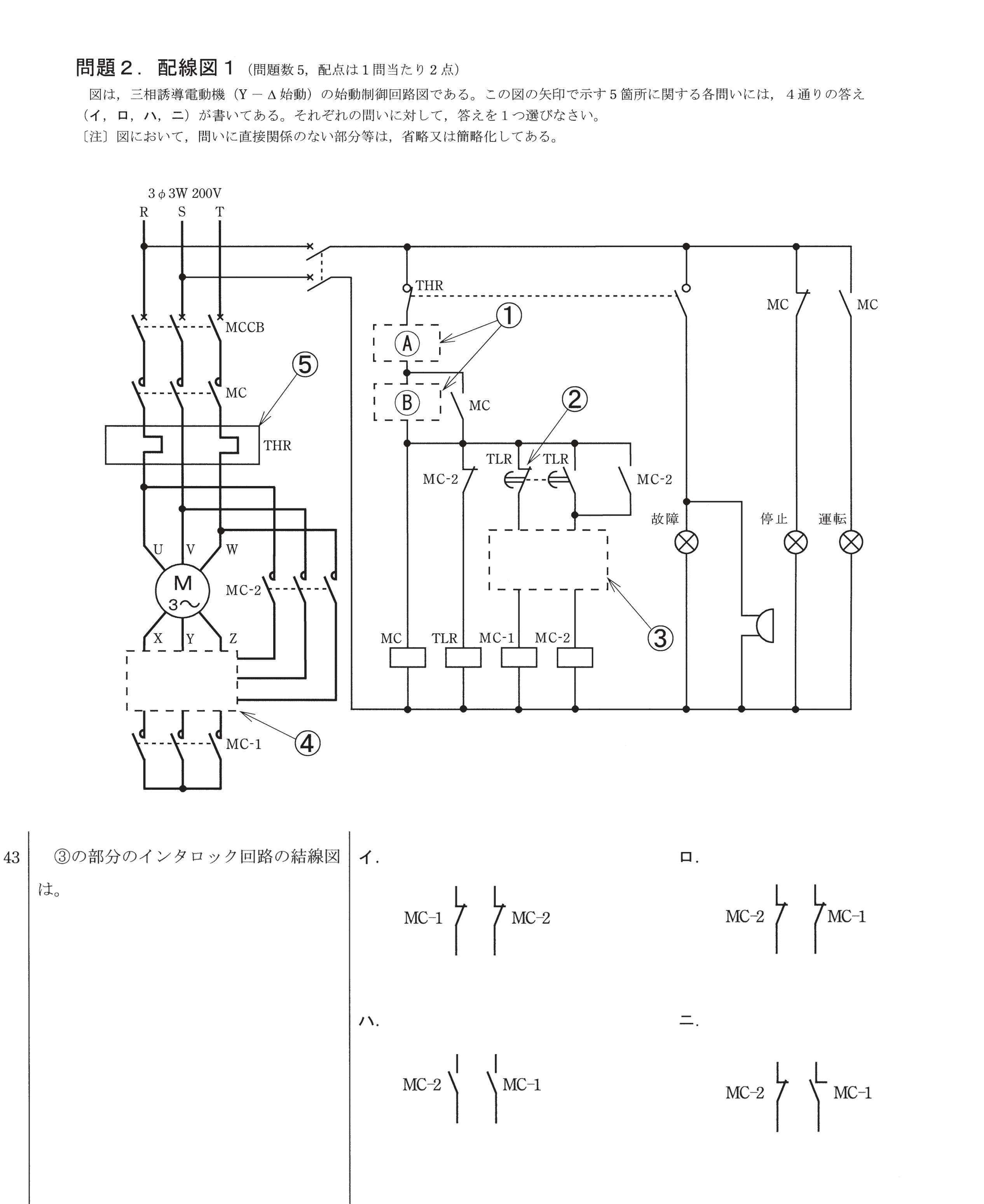 問43の図