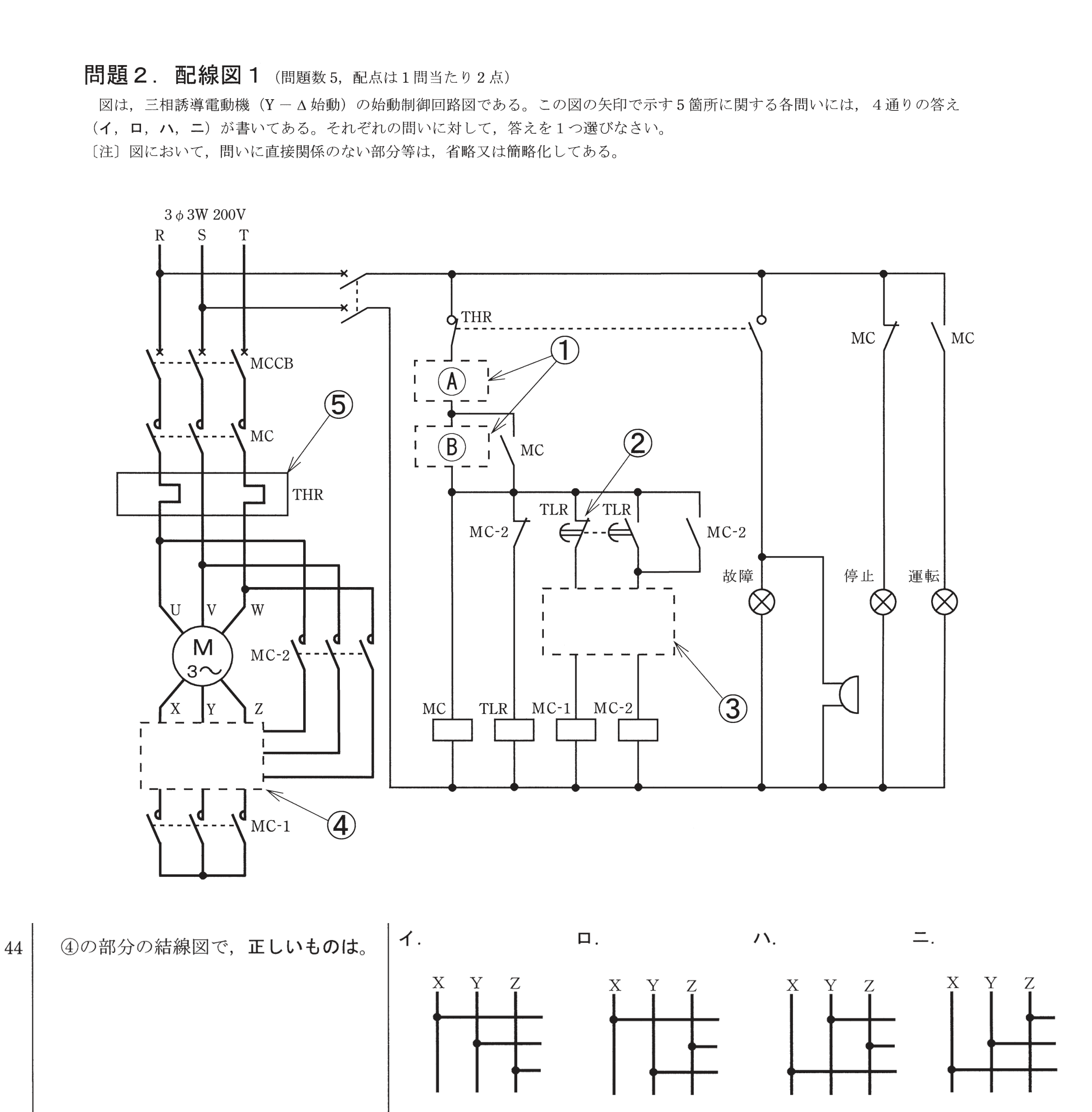 問44の図