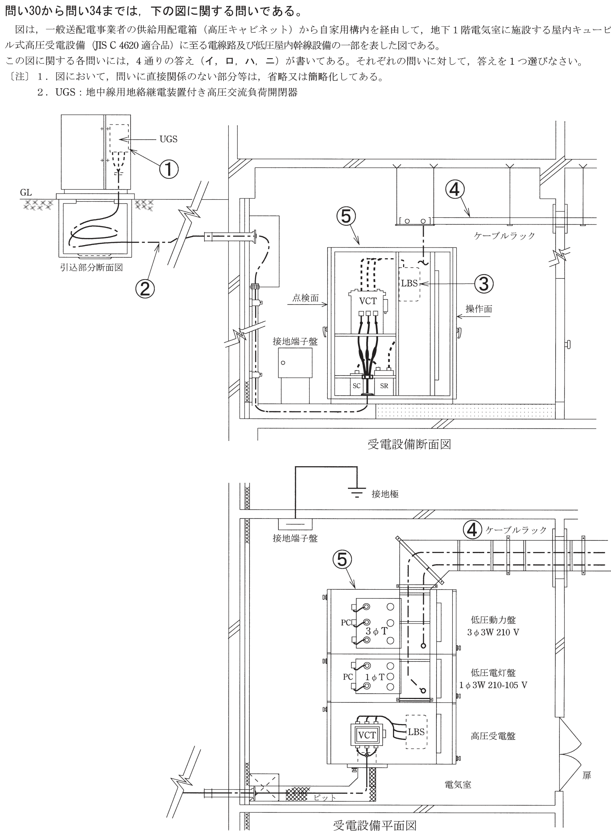 問30の図