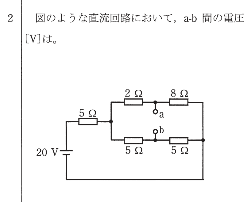 問2の図